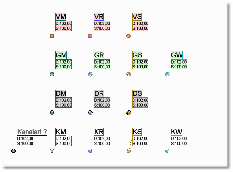 Ausgestaltung_Schaechte