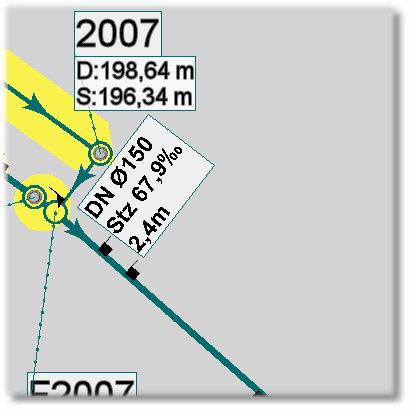 Besch_Haltung_Sehrkurz