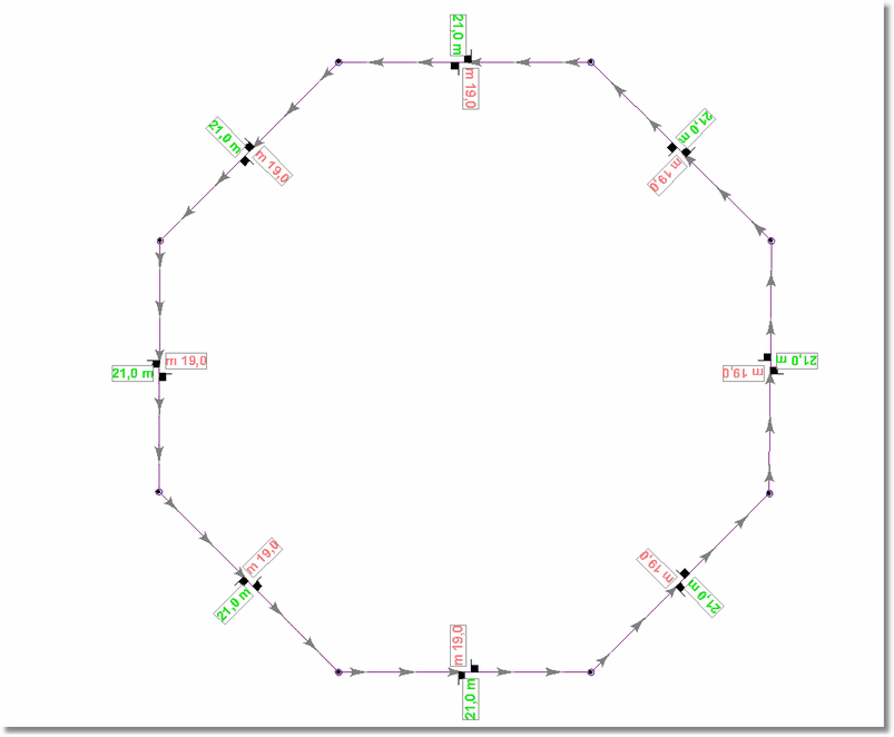 Testdaten mit Fließrichtung gegen Uhrzeigersinn
