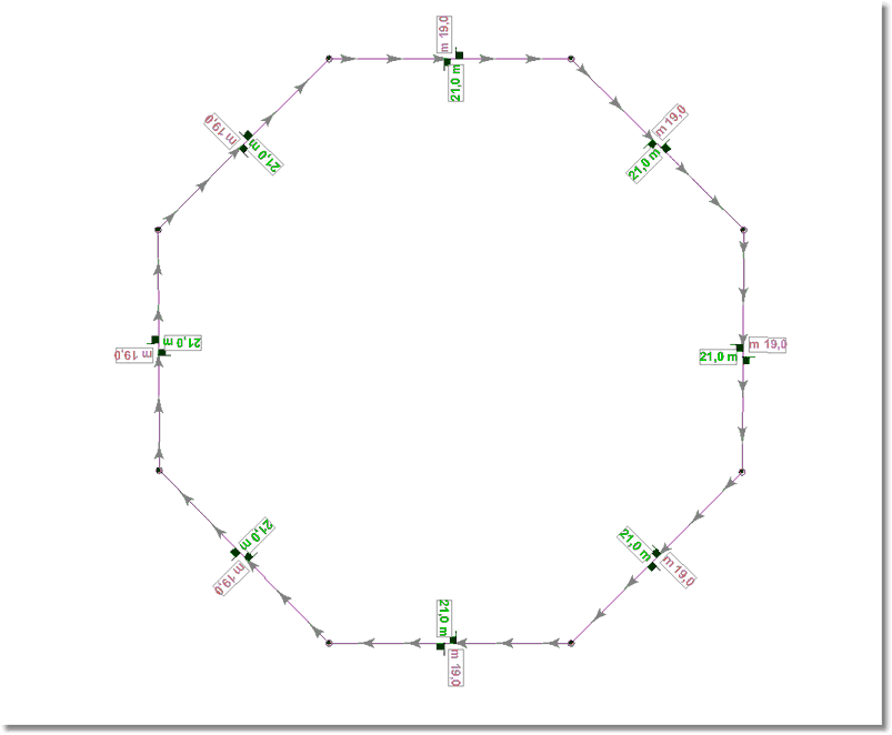 Testdaten mit Fließrichtung im Uhrzeigersinn