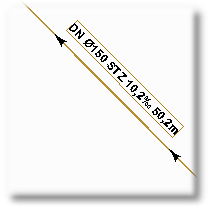 einzeilige Beschriftung