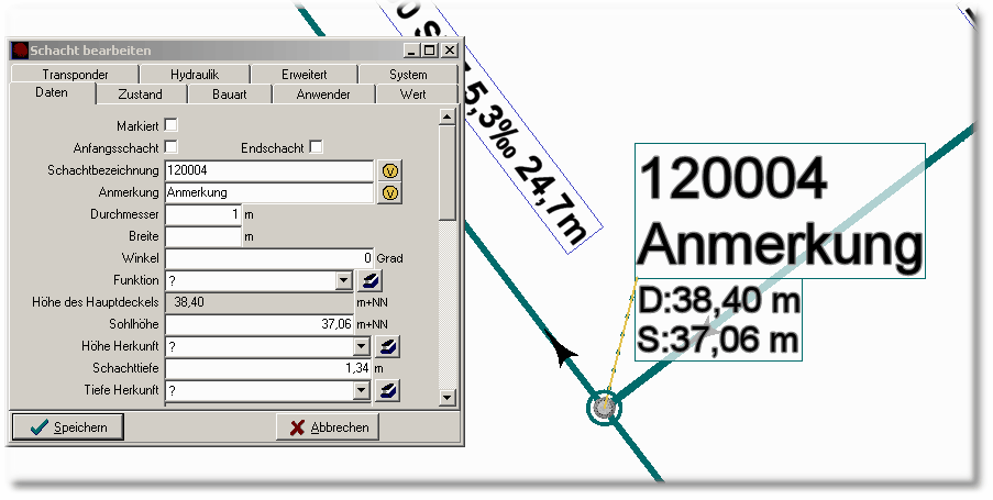Schachtbeschriftung mit Anmerkung