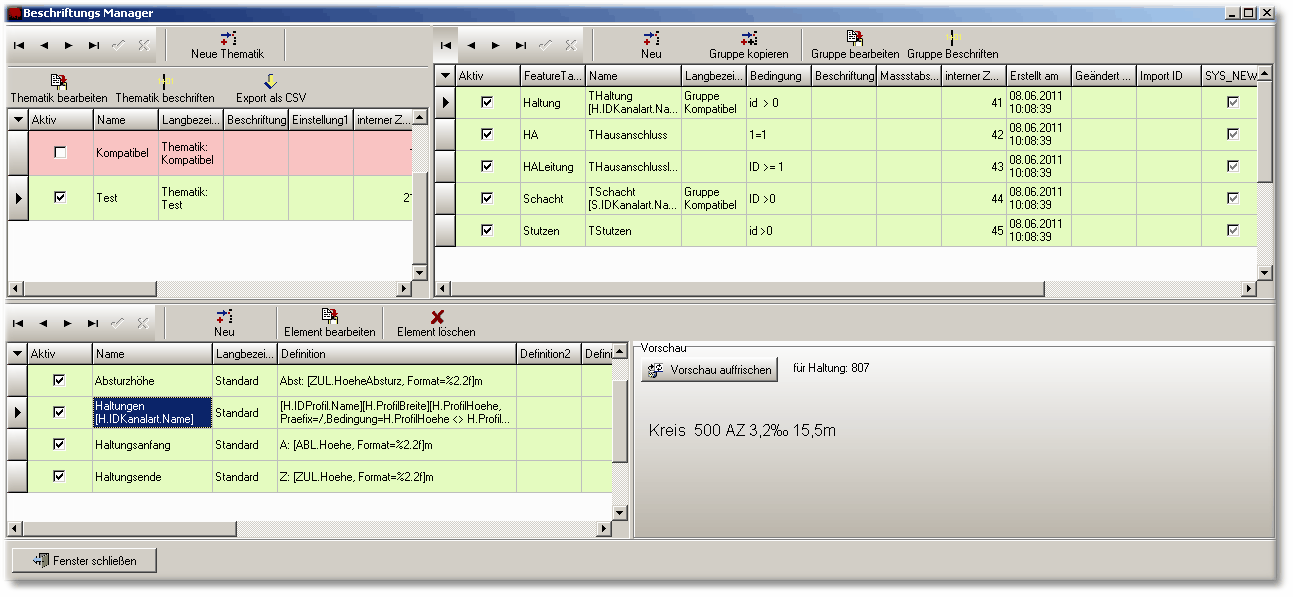 Thematik, Gruppen und Elemente in grün sind aktiv