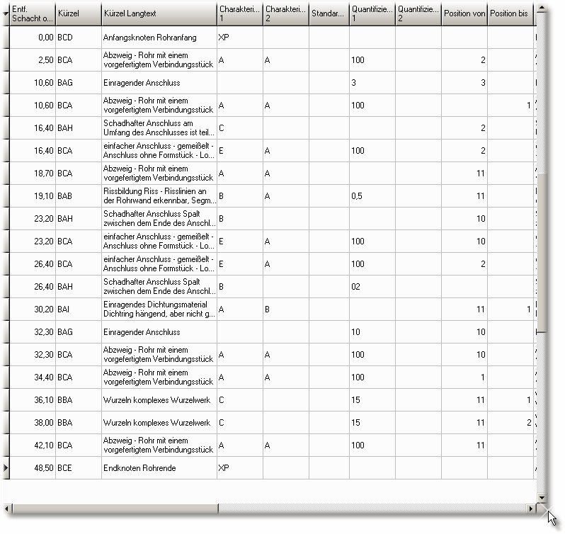 Alle TV-Ereignisse zur Bespielbefahrung 1