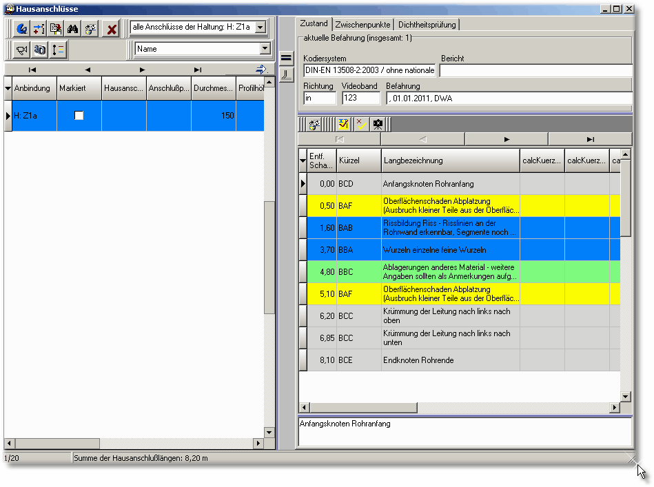 Ergebnis der Zustandsbewertung nach EN 13508