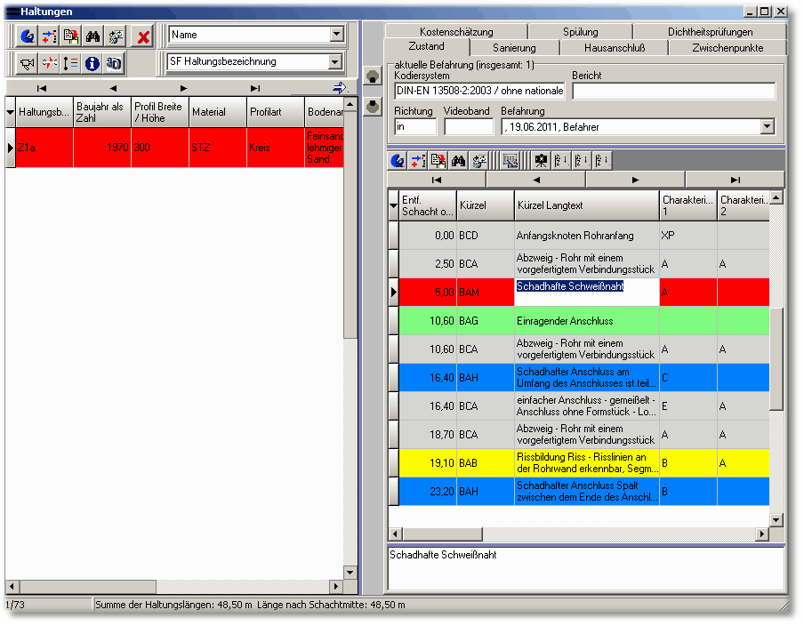 Manuelle Bewertung des BAM A ergibt den Ausschlag für die Neubewertung