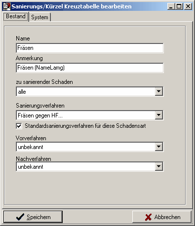 FraesenAlsStandardDefinierenAus
