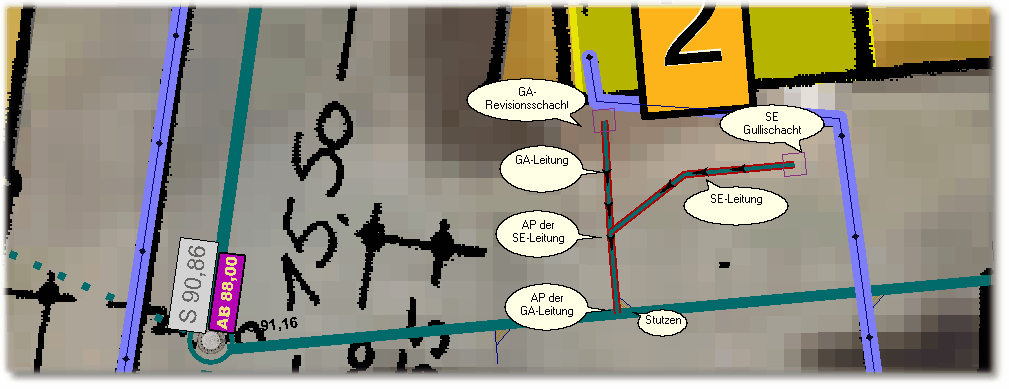 HALVerzweigtErgebnis