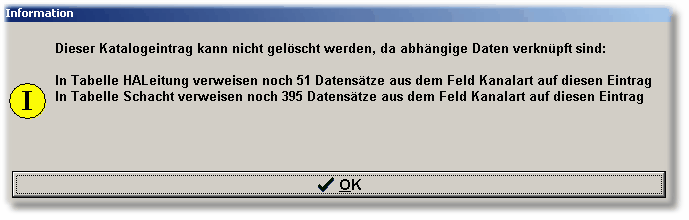 ISYBauKennungNichtLoeschbar