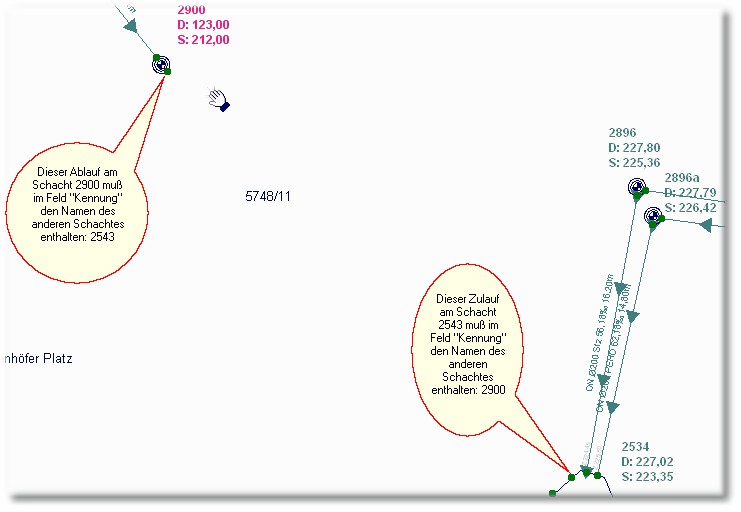 KennungKontrollieren