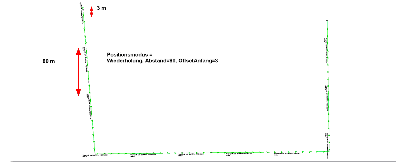 LangeHaltung_Position80Abstand