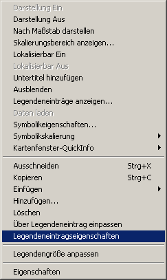 Legendeneintragseigenschaften