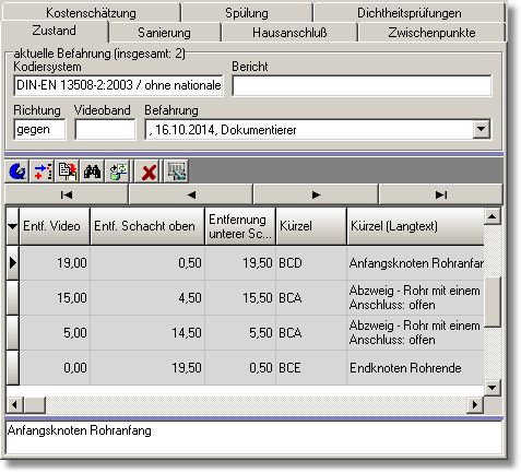 NormierungRohrlaengeBefahrungGegenFLR