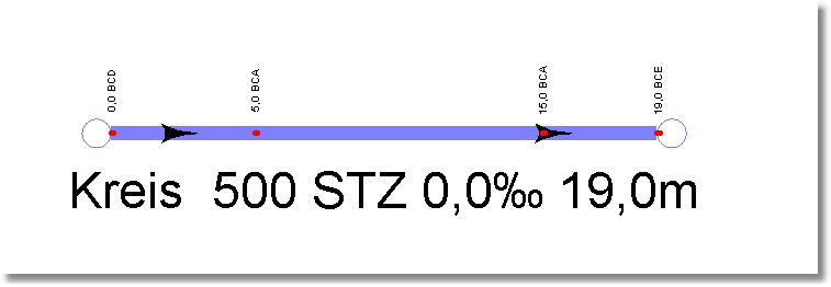 NormierungRohrlaengeBefahrungInFLRSichtGeomedia
