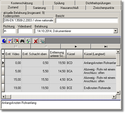 NormierungSchachtMitteBefahrungInFLR