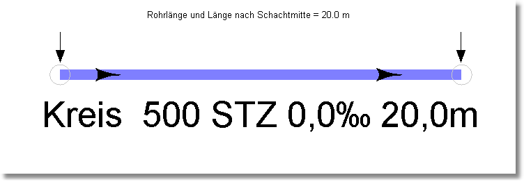 NormierungSchachtMitteGeomedia