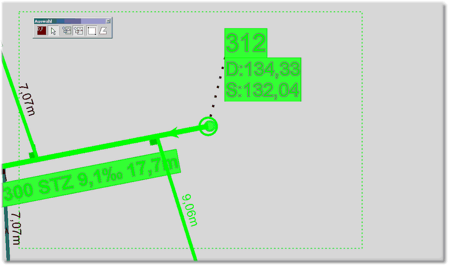 durch Zaun markierte Objekte