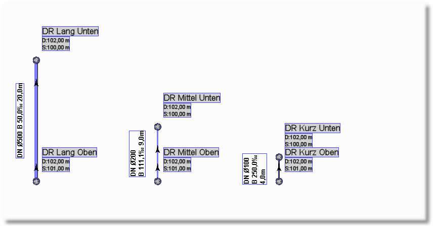 Ausgestaltung für Kanalart Regenwasser Druckrohrleitung ( DR )