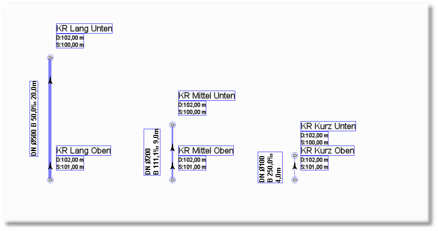 Ausgestaltung für Kanalart Regenwasser Freispiegel ( KR )