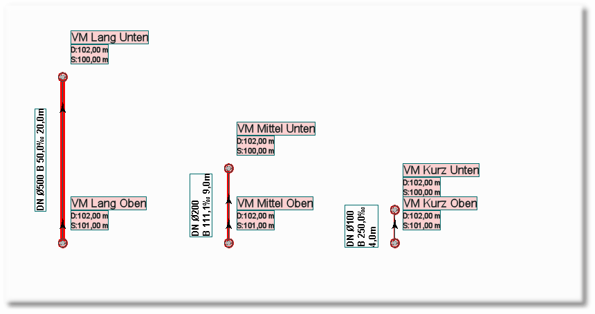 Ausgestaltung für Kanalart Mischwasser Vakuumrohrleitung ( VM )