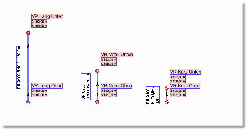 Ausgestaltung für Kanalart Regenwasser Vakuumrohrleitung ( VR )