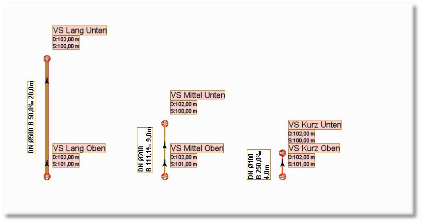 Ausgestaltung für Kanalart Schmutzwasser Vakuumrohrleitung ( VS )