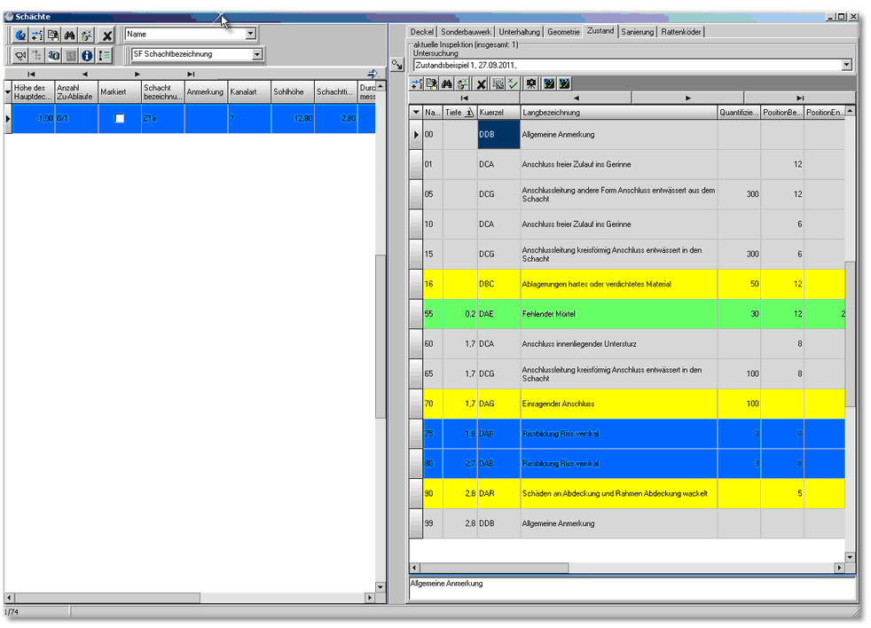 Darstellung nach der Bewertung wenn in Einstellung / Zustandsbewertung / ATV eiingestellt ist