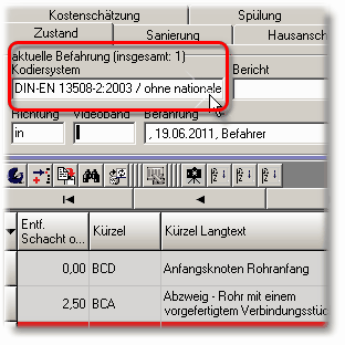 Kodiersystem der aktuellen Befahrung